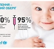 2015 рік у сфері охорони здоров’я очима ВООЗ
