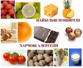 Харчова алергія